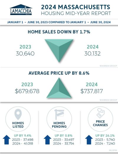 MA-infographic-MY22.jpg